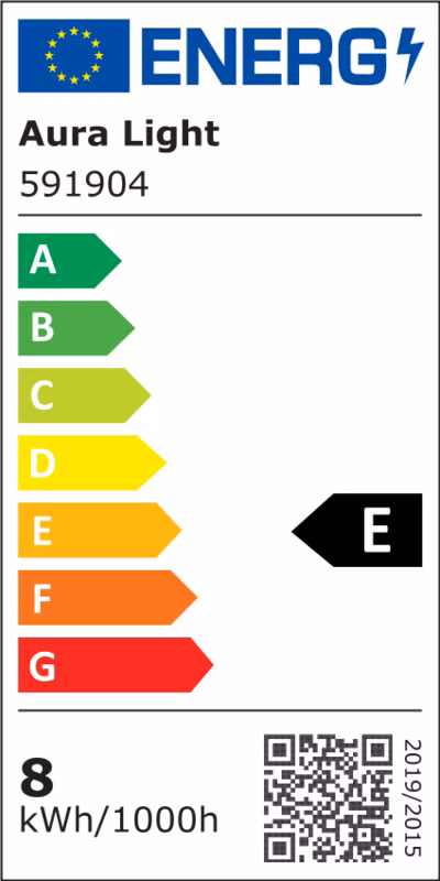 Energimerkning